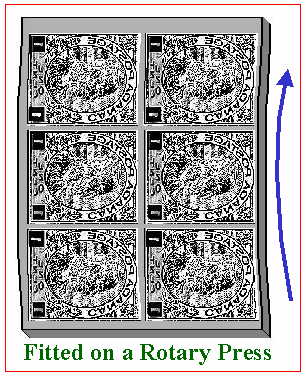 FITTED TO ROTARY PRESS