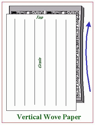 VERTICAL WOVE PAPER
